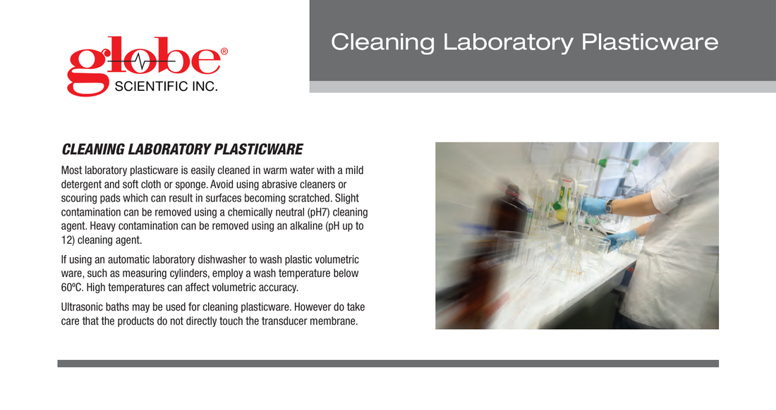 Cleaning of Plastics