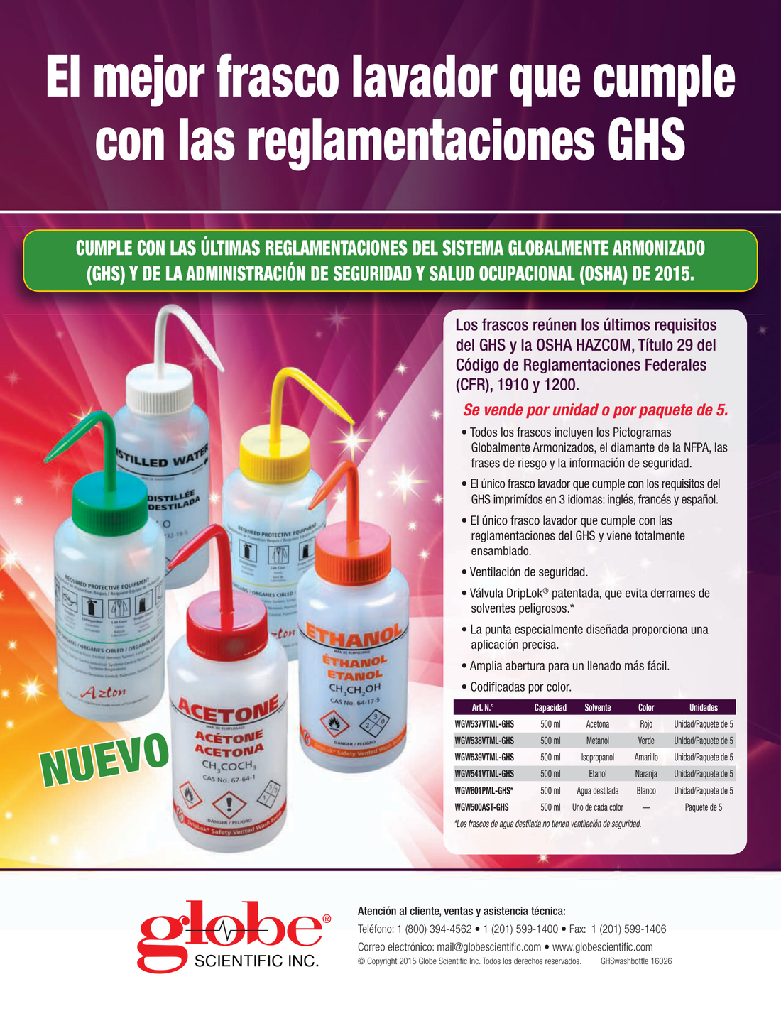GHS Wash Bottle Flyer_spanish
