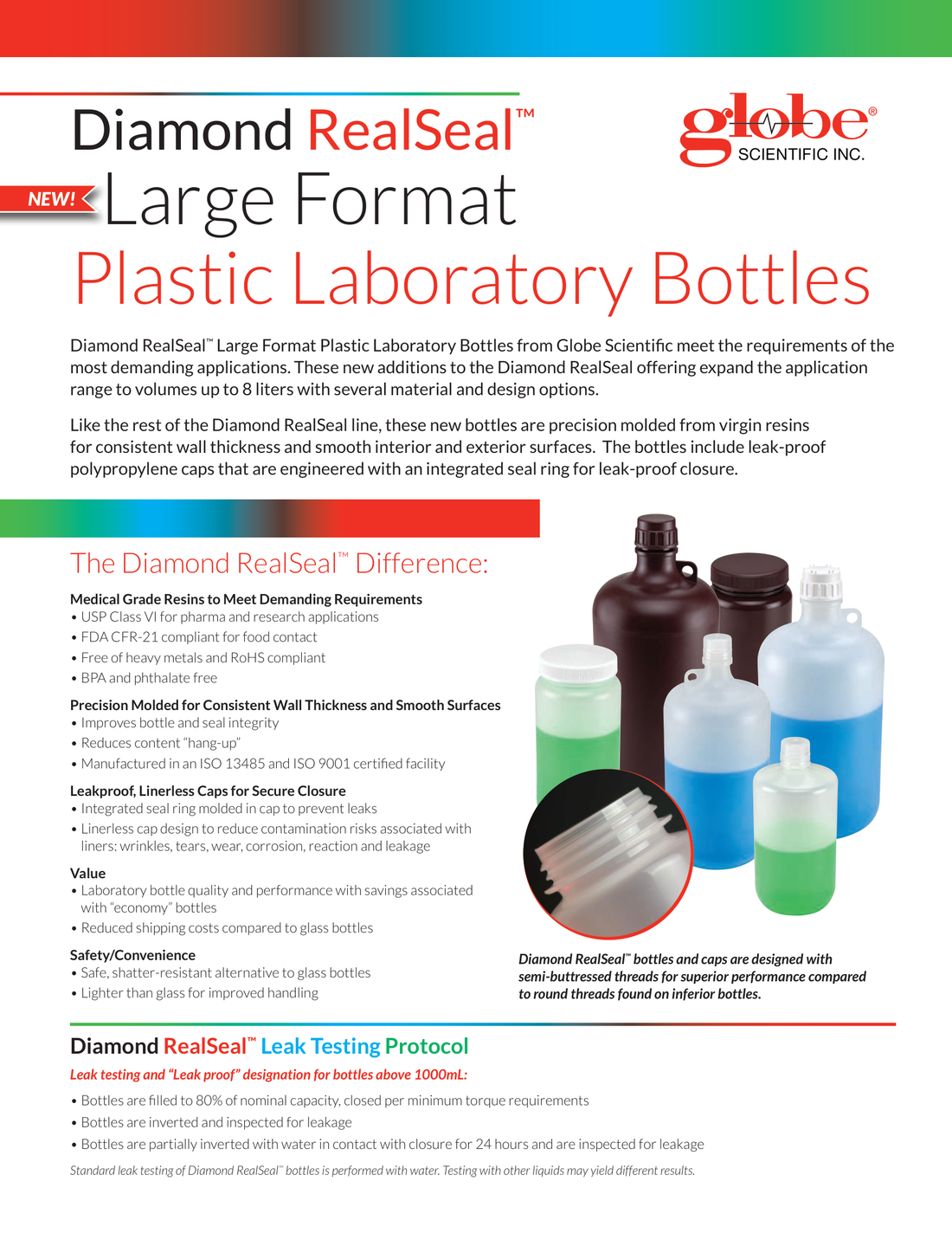 Lg Format Bottle Flyer