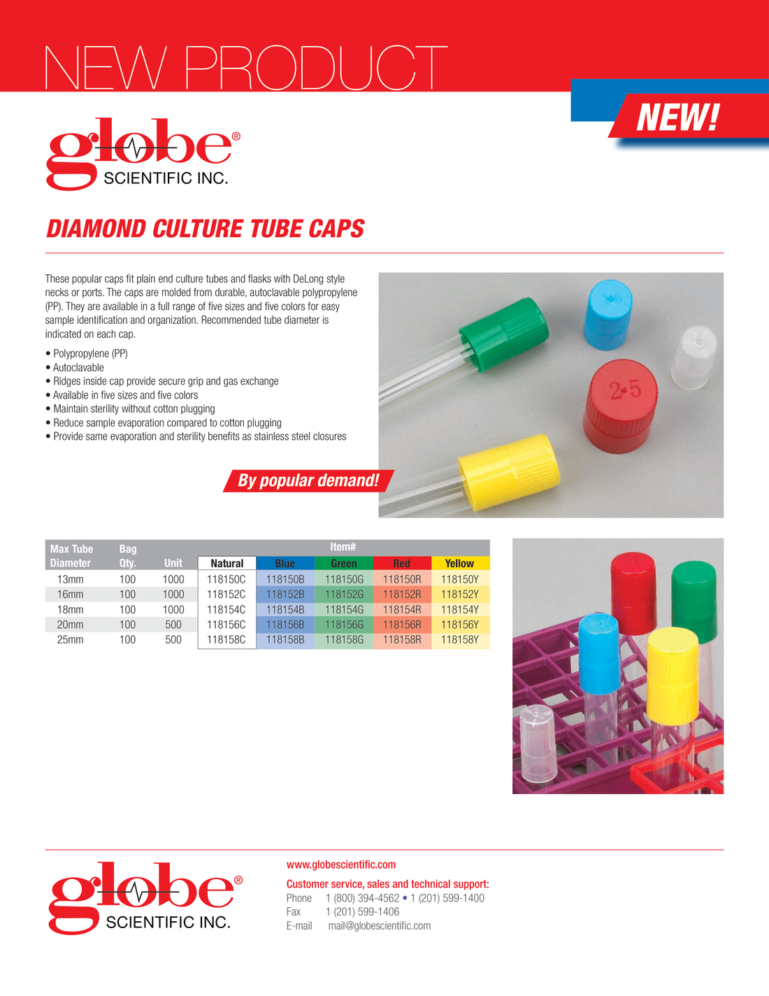 New Product_ DCT Caps