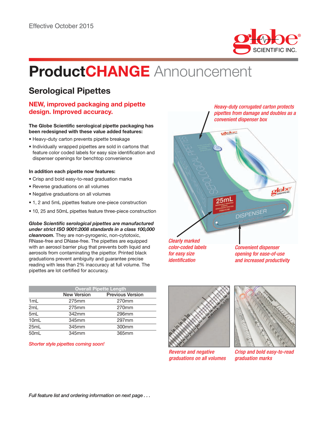 Product Change-Seros