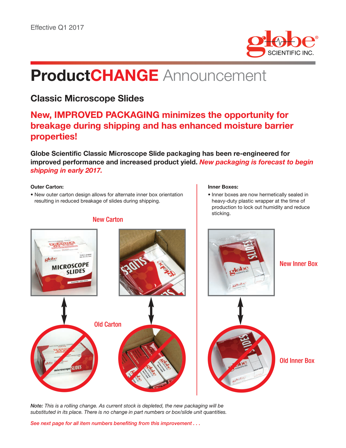 Product Change_Slide Pckgng