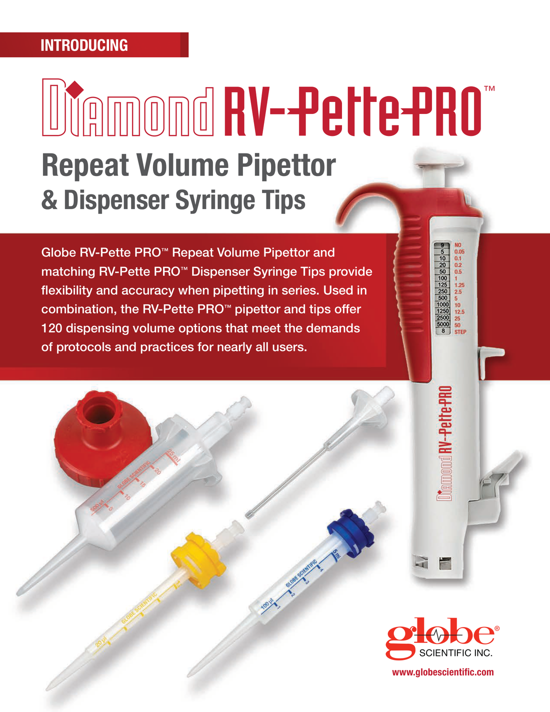 RV-Pette PRO Brochure