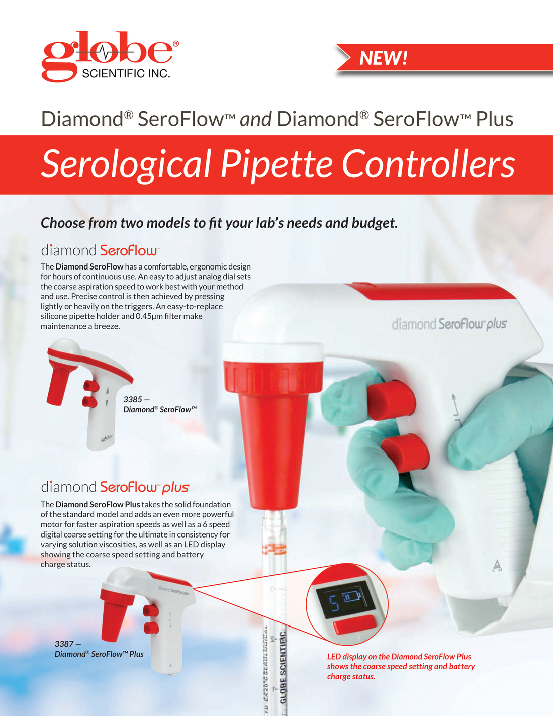 SeroFlow_Flyer2