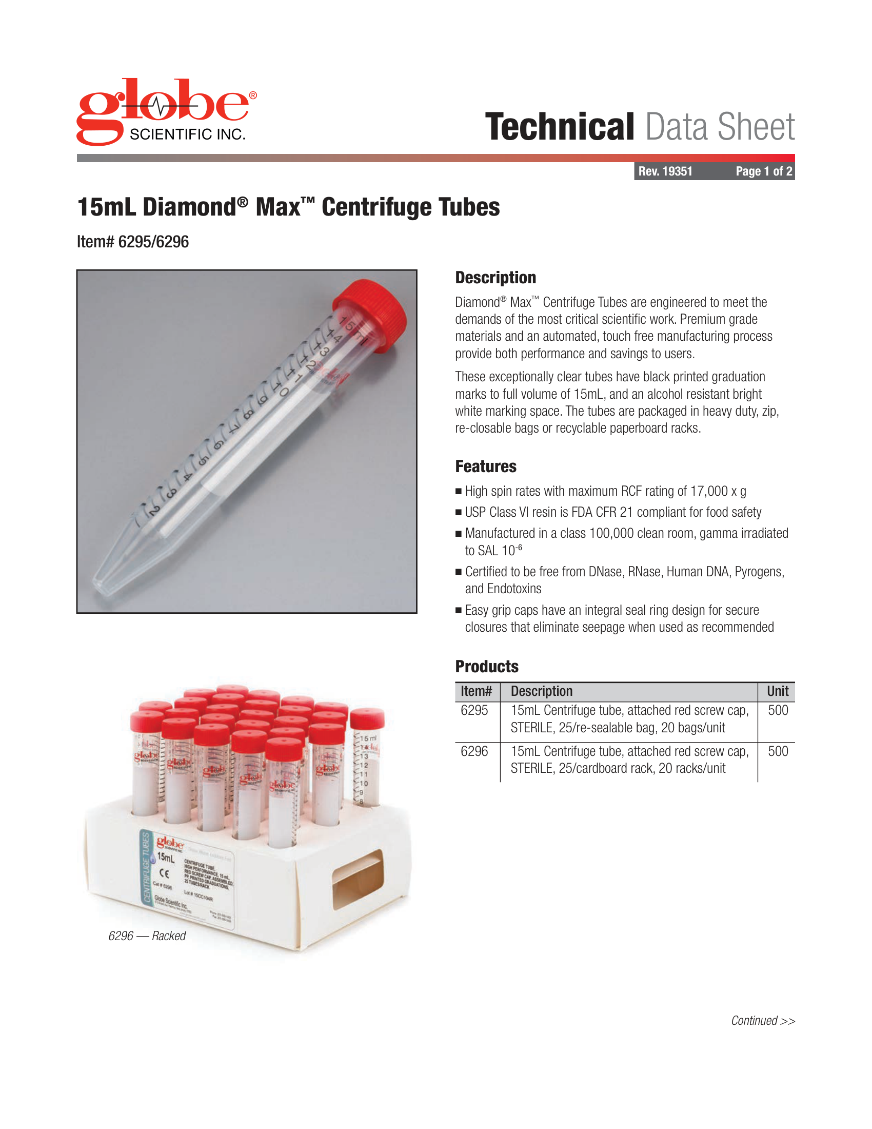TDS 6295-6296 – Globe Scientific