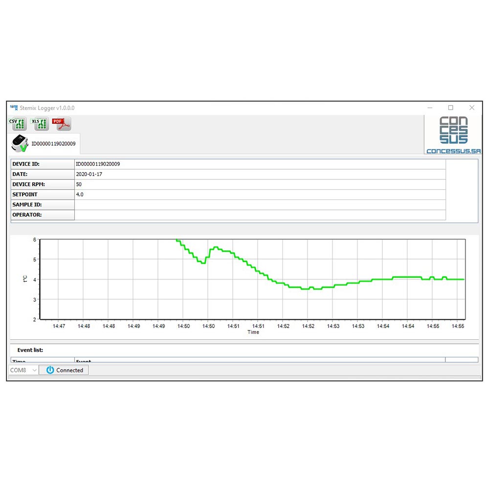 Stemix Traceability Software